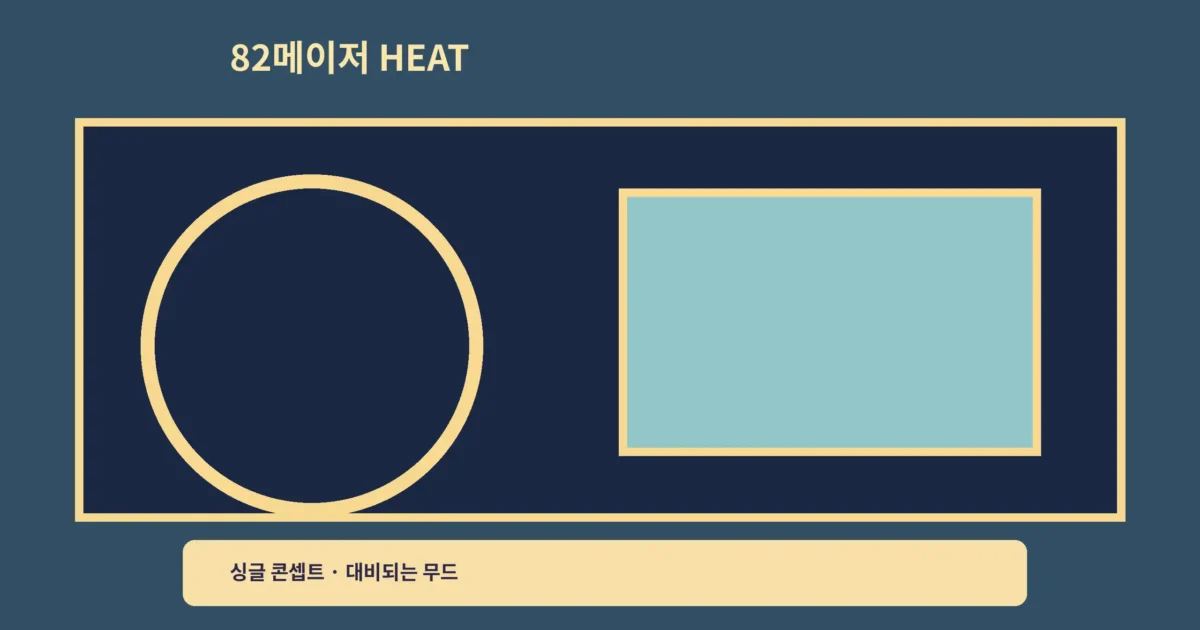 ’82메이저 HEAT’ 콘셉트 포토, 상반된 분위기에서 찾는 컴백 포인트예요