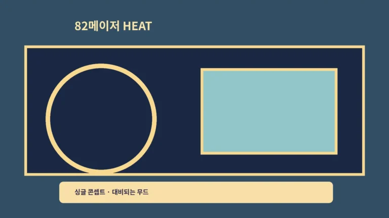 ’82메이저 HEAT’ 콘셉트 포토, 상반된 분위기에서 찾는 컴백 포인트예요