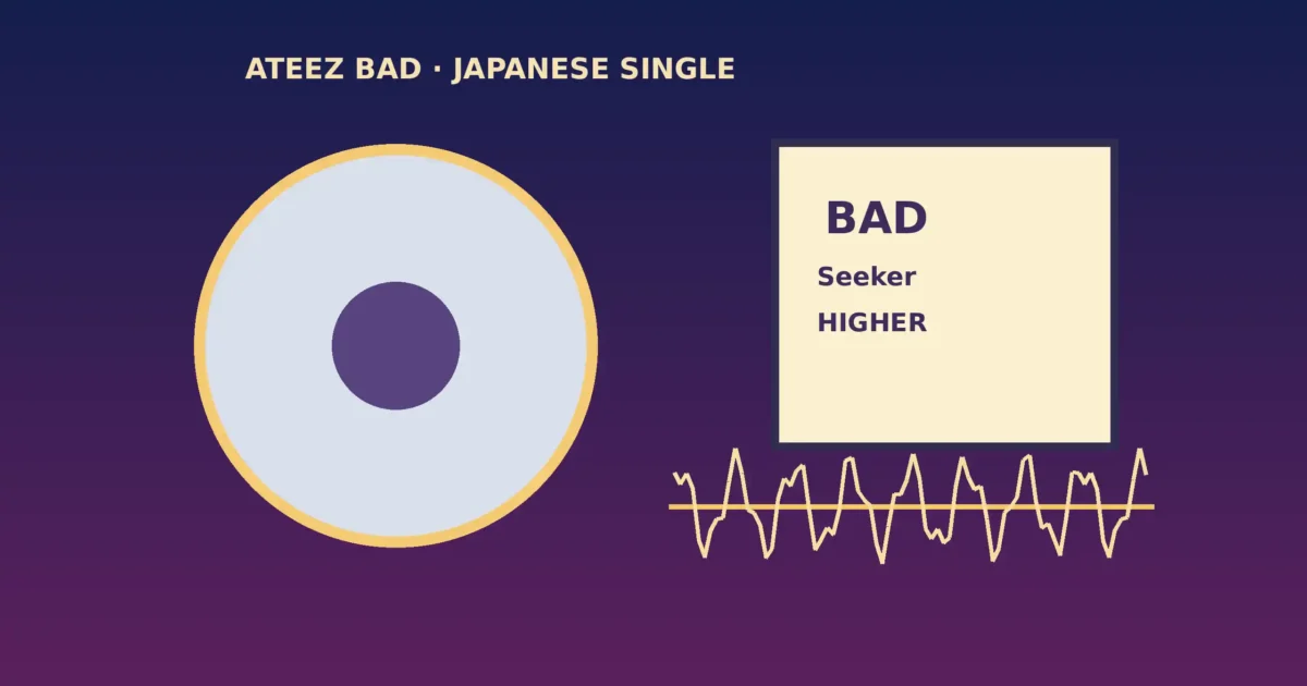 ‘ATEEZ BAD 일본어 버전’ 수록곡까지 비교해 듣는 재미가 있어요