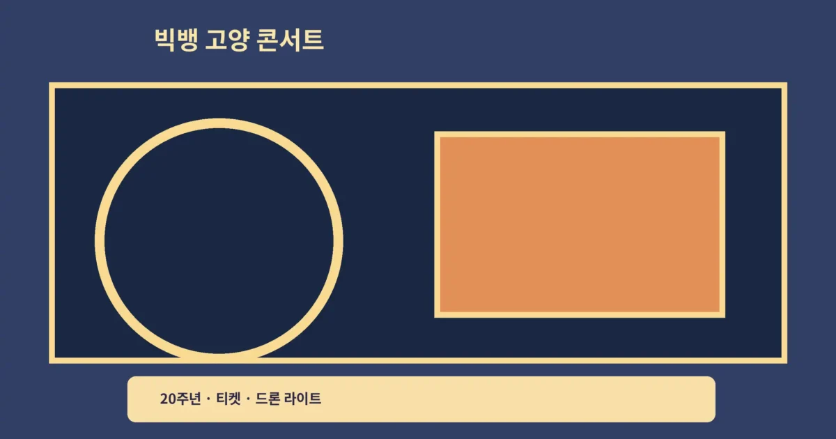 ‘빅뱅 고양 콘서트 BiiiG’ 20주년 무대, 신곡과 공연을 기다리는 포인트예요
