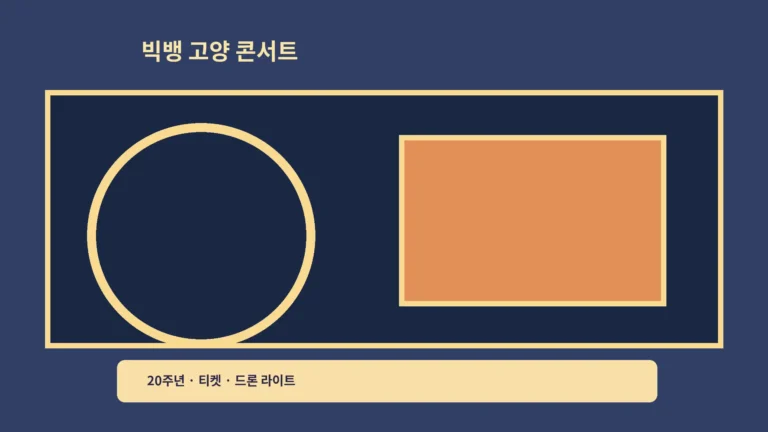 ‘빅뱅 고양 콘서트 BiiiG’ 20주년 무대, 신곡과 공연을 기다리는 포인트예요