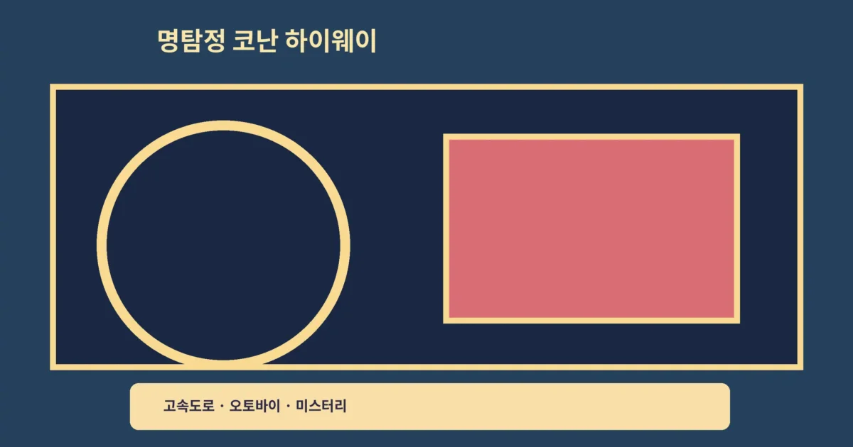 ‘명탐정 코난 하이웨이의 타천사’ 고속도로 추격, 미스터리 액션을 보는 포인트예요