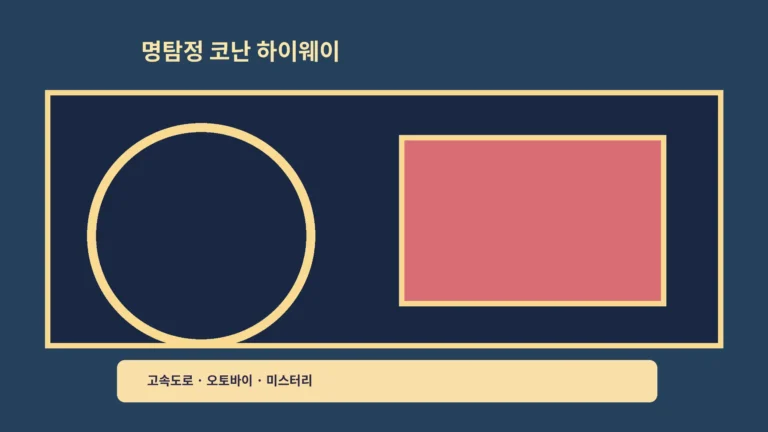 ‘명탐정 코난 하이웨이의 타천사’ 고속도로 추격, 미스터리 액션을 보는 포인트예요