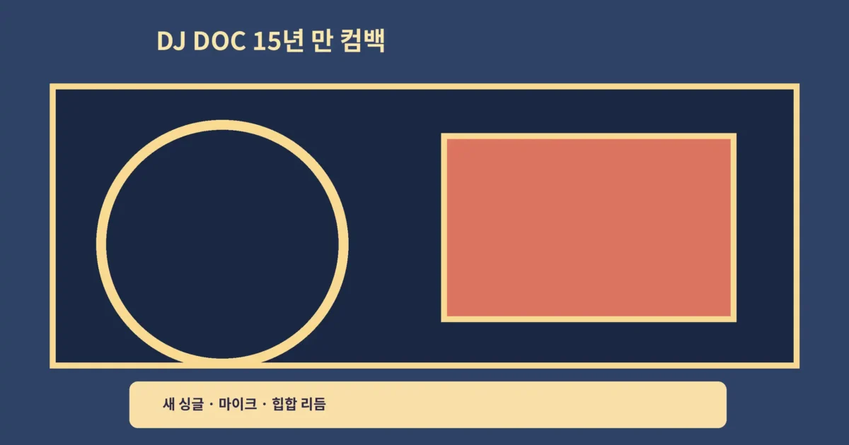 ‘DJ DOC 15년 만 컴백’ 새 싱글, 오래된 팀의 리듬을 기다리는 이유예요