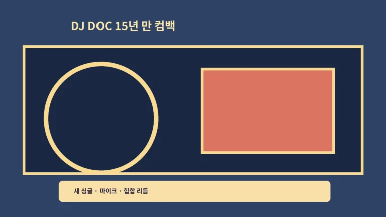 ‘DJ DOC 15년 만 컴백’ 새 싱글, 오래된 팀의 리듬을 기다리는 이유예요