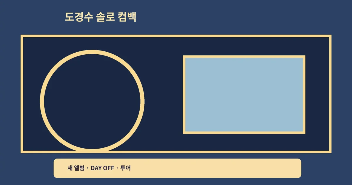 ‘도경수 8월 솔로 컴백’ DAY OFF 투어, 새 앨범을 기다리는 이유예요