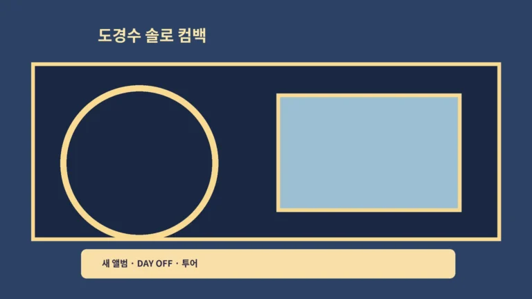 ‘도경수 8월 솔로 컴백’ DAY OFF 투어, 새 앨범을 기다리는 이유예요