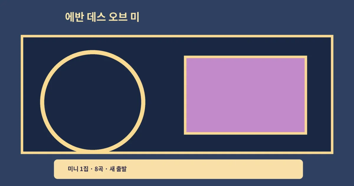 ‘에반 데스 오브 미’ 미니 1집, 8곡의 새 출발을 들어봐요