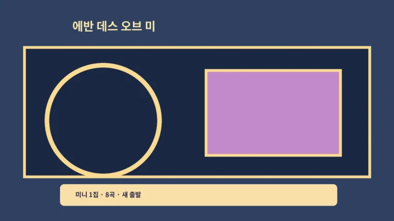 ‘에반 데스 오브 미’ 미니 1집, 8곡의 새 출발을 들어봐요