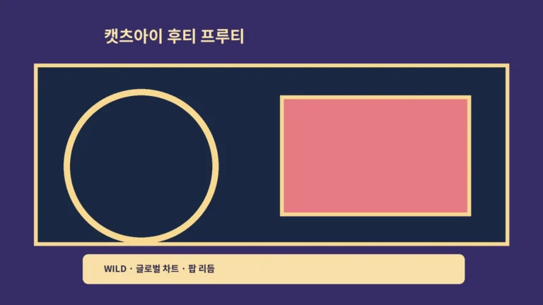 ‘캣츠아이 후티 프루티’ WILD 수록곡, 글로벌 차트를 볼 때 함께 들을 포인트예요