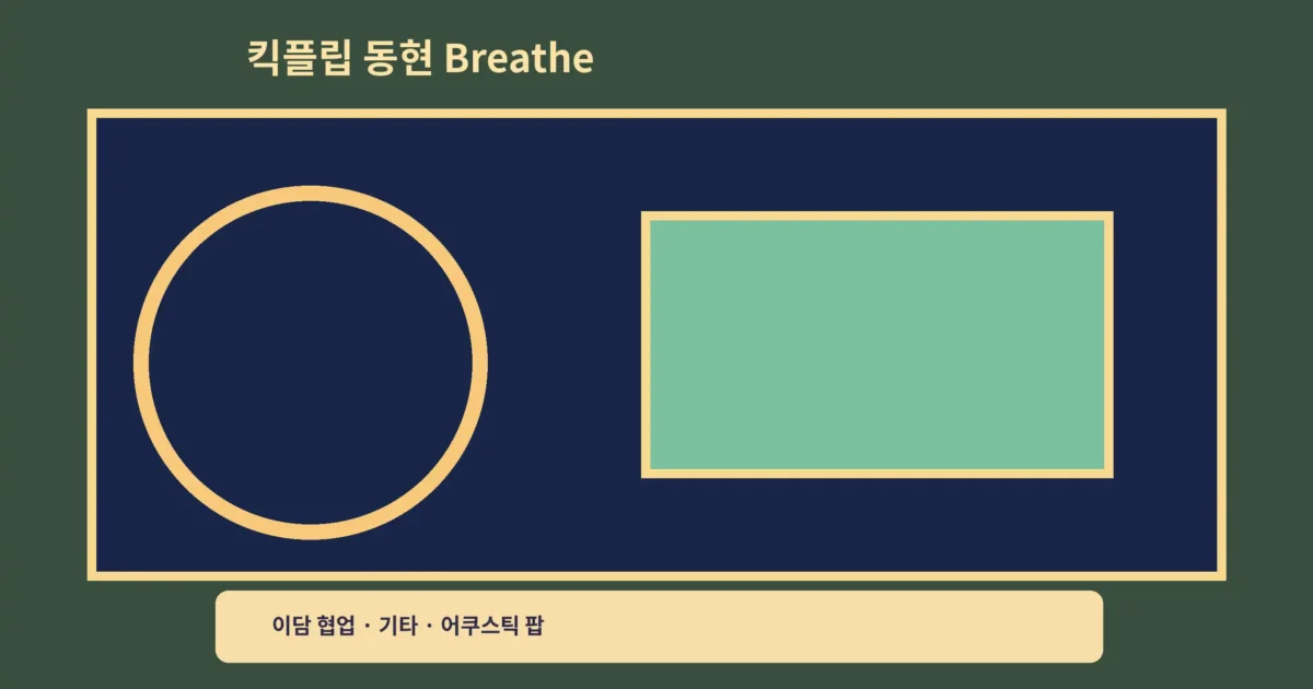 ‘킥플립 동현 Breathe’ 이담 협업, 기타와 두 보컬을 듣는 감상 포인트예요
