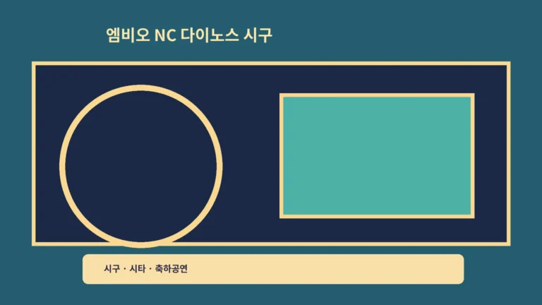 ‘엠비오 NC 다이노스 시구’ 시타와 축하공연, 야구장에서 볼 즐거운 포인트예요