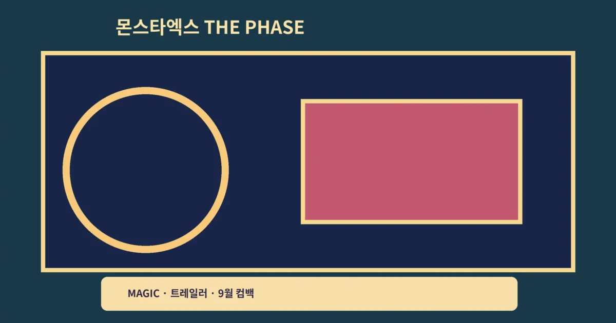 ‘몬스타엑스 THE PHASE’ MAGIC 컴백, 멤버 트레일러에서 찾는 다른 분위기예요