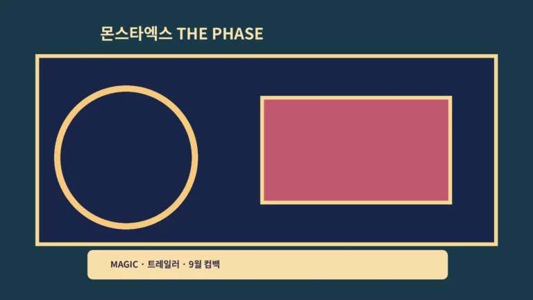 ‘몬스타엑스 THE PHASE’ MAGIC 컴백, 멤버 트레일러에서 찾는 다른 분위기예요