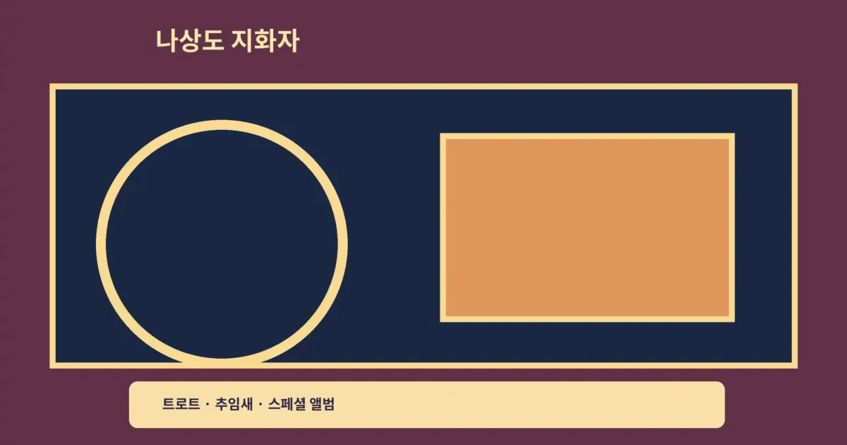 ‘나상도 지화자’ 스페셜 앨범, 추임새와 수록곡을 함께 듣는 방법이에요