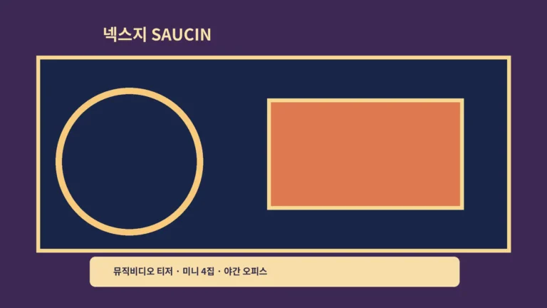 ‘넥스지 SAUCIN’ 뮤직비디오 티저, 야간 오피스 콘셉트에서 보는 컴백 포인트예요