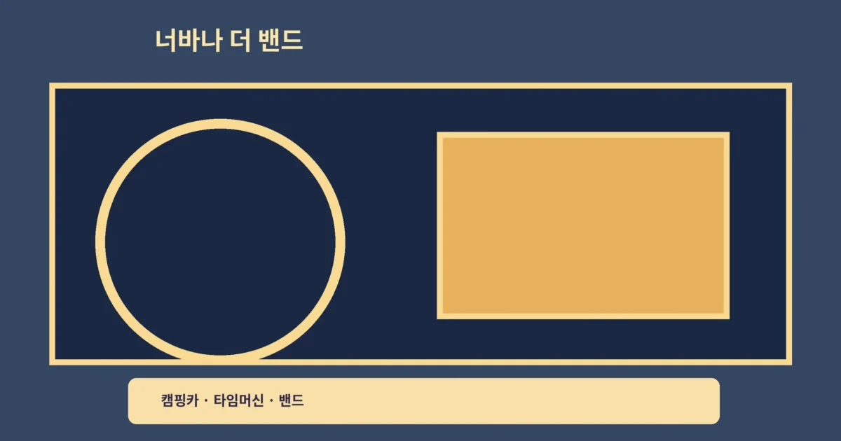 ‘너바나 더 밴드 타임슬립’ OTT, 오래된 꿈을 다시 시작하는 코미디예요