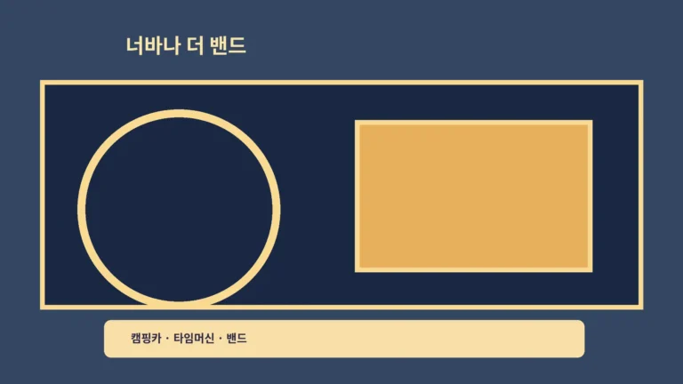 ‘너바나 더 밴드 타임슬립’ OTT, 오래된 꿈을 다시 시작하는 코미디예요