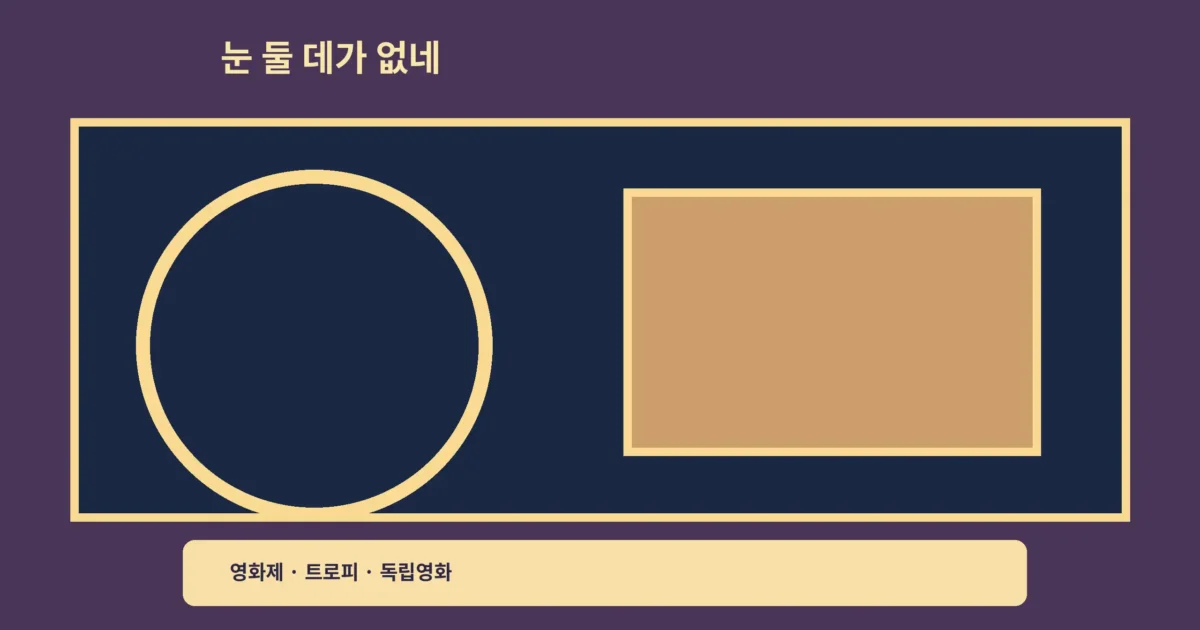 ‘눈 둘 데가 없네 로카르노’ 수상작, 독립영화를 기다리는 이유예요