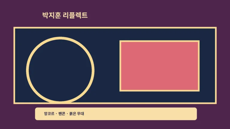 ‘박지훈 리플렉트 서울 앙코르’ 팬콘, 다시 만나는 무대를 기다려요