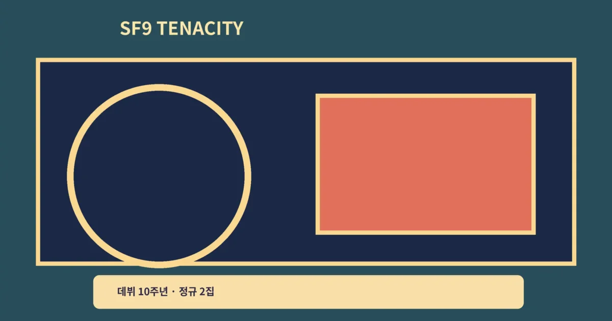 ‘SF9 TENACITY’ 데뷔 10주년 정규 2집, 컨페티 콘셉트에서 보는 새 시작이에요