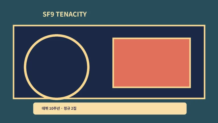 ‘SF9 TENACITY’ 데뷔 10주년 정규 2집, 컨페티 콘셉트에서 보는 새 시작이에요