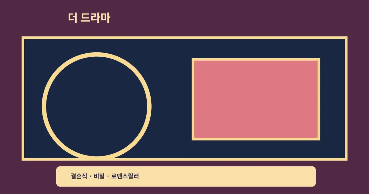 ‘더 드라마 결혼식 로맨스릴러’ 예고편, 행복한 주간이 흔들리는 이유예요