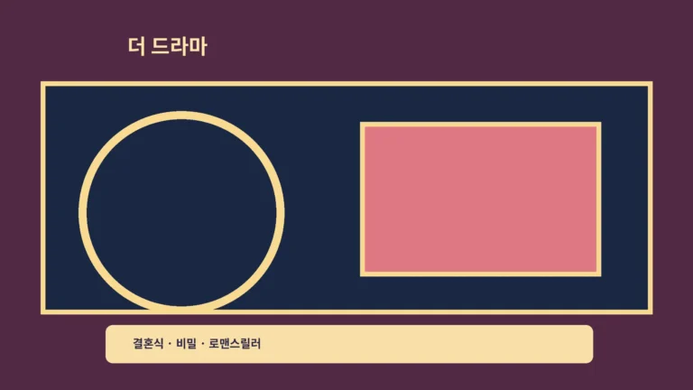 ‘더 드라마 결혼식 로맨스릴러’ 예고편, 행복한 주간이 흔들리는 이유예요