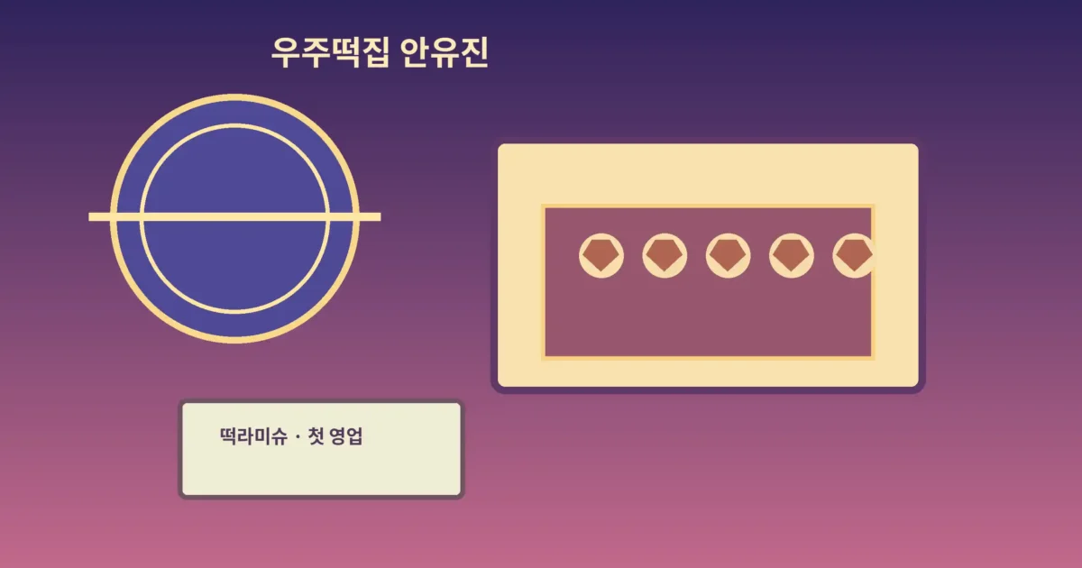 ‘우주떡집 안유진’ 떡라미슈 첫 영업, 주문 동선에서 보이는 활약을 따라가요