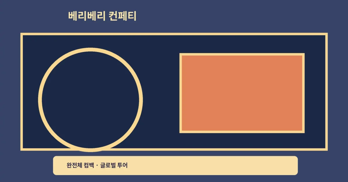 ‘베리베리 컨페티’ 완전체 컴백, 출장 응원단 콘셉트를 기다리는 방법이에요