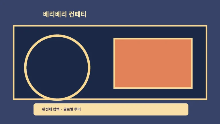‘베리베리 컨페티’ 완전체 컴백, 출장 응원단 콘셉트를 기다리는 방법이에요