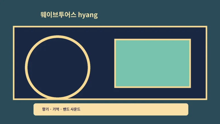 ‘웨이브투어스 hyang’ 뮤직비디오, 향기로 돌아오는 기억을 따라가요