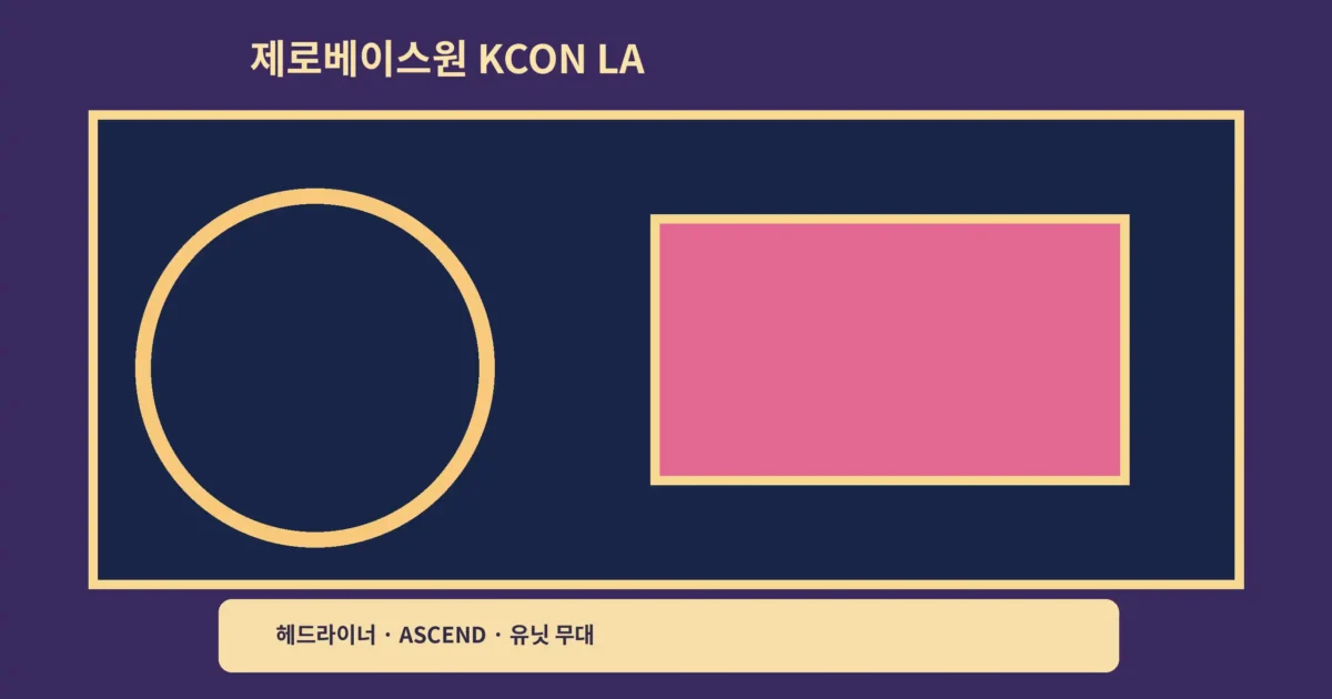‘제로베이스원 KCON LA’ ASCEND 신곡과 헤드라이너 무대, 유닛 무대를 보는 순서예요