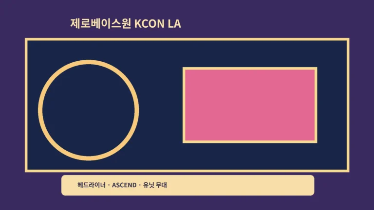 ‘제로베이스원 KCON LA’ ASCEND 신곡과 헤드라이너 무대, 유닛 무대를 보는 순서예요